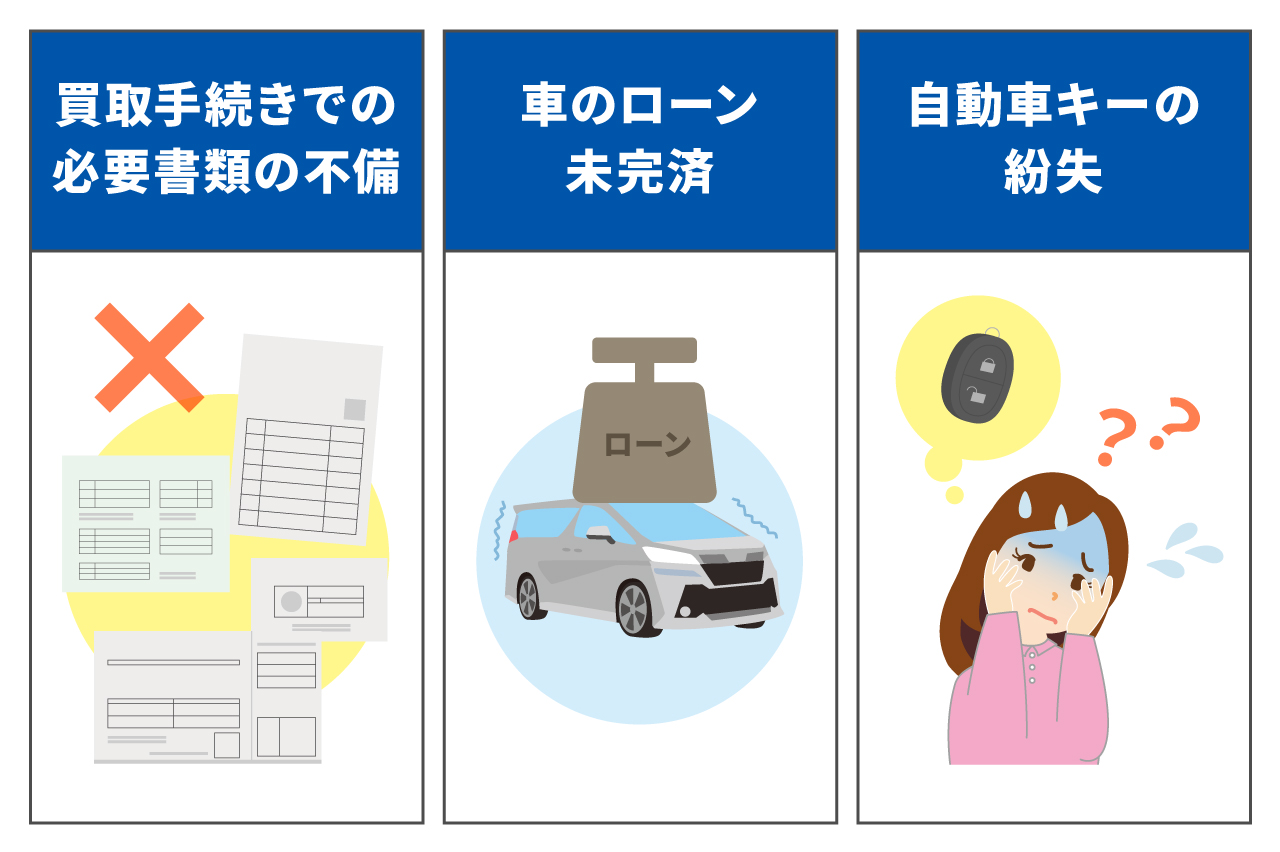 車の買取はどんな車でも可能なの?車検が過ぎている車や古い車を売るコツ
