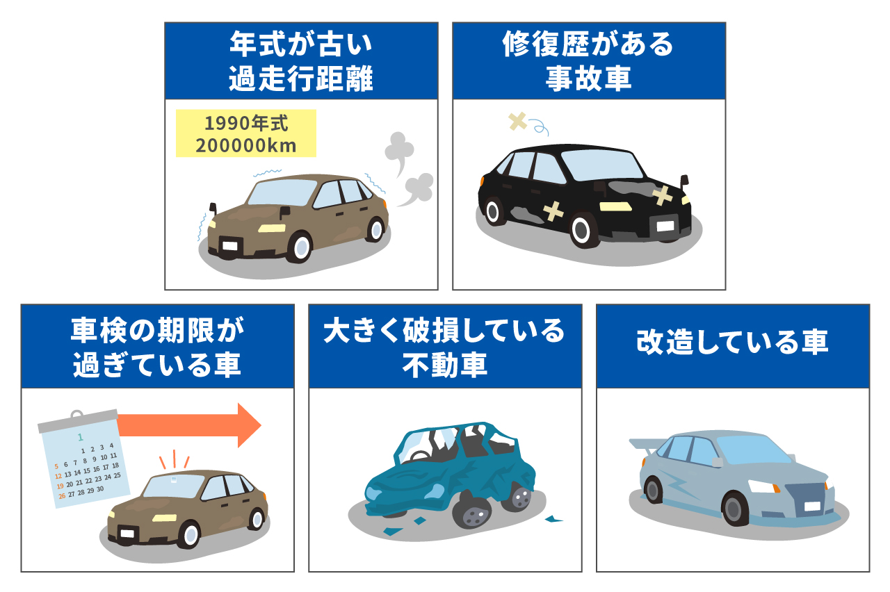 車の買取はどんな車でも可能なの?車検が過ぎている車や古い車を売るコツ