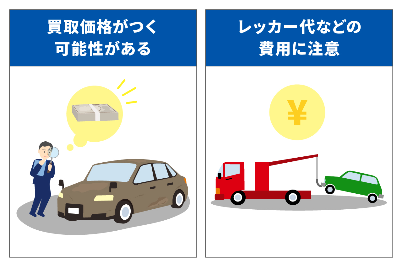 車の買取はどんな車でも可能なの?車検が過ぎている車や古い車を売るコツ