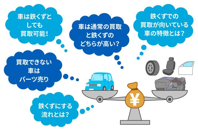 廃車の鉄くず買取と通常の買取はどちらがお得？判断基準や高額売却のコツ