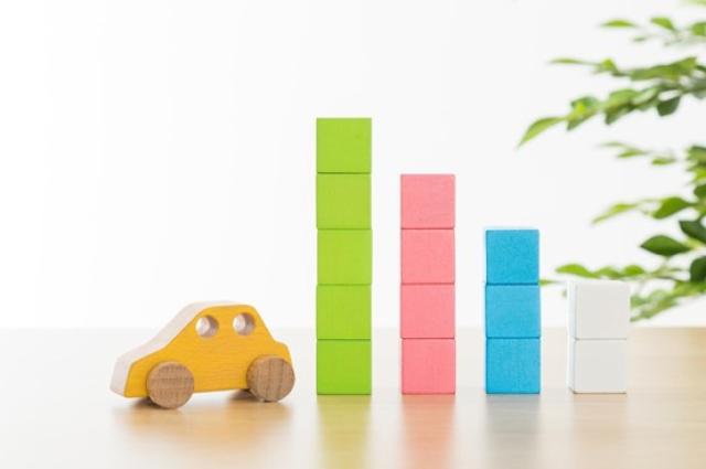 右肩下がりのイメージ