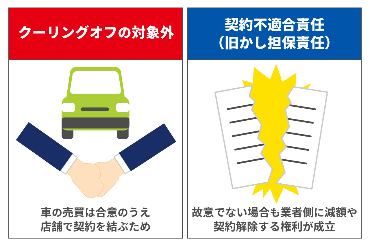 車の出張査定でのトラブル事例と解決法!査定の手順や役立つ知識も紹介