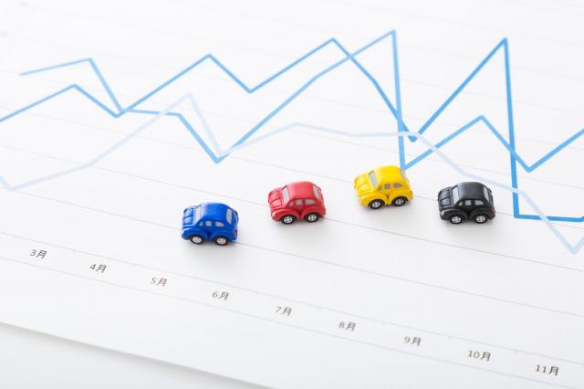 0スープラの新古車の流通量 相場価格は 中古車とどちらがお得かチェック 新車 中古車の ネクステージ