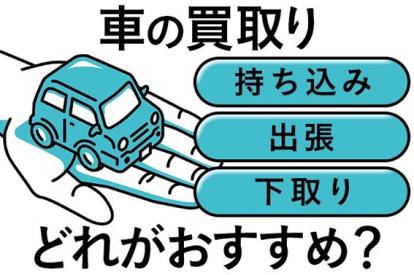 車の買取は持ち込み・出張・下取りどれがおすすめ?自身に合った選択をしよう