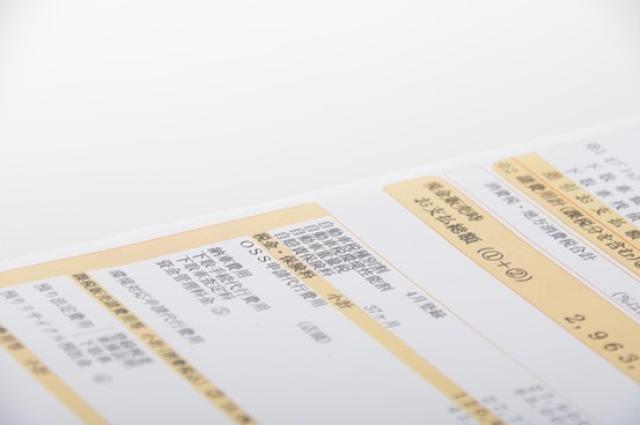 400万円の車をローンで購入する際の月々の返済額はどのくらい？