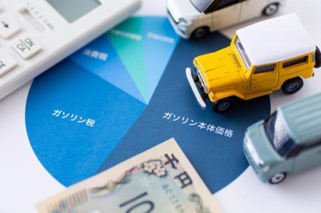 ガソリンに関するグラフとミニカー