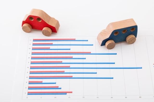 スマートアシストの進化をたどる!搭載車種6選と事故防止効果を徹底解説