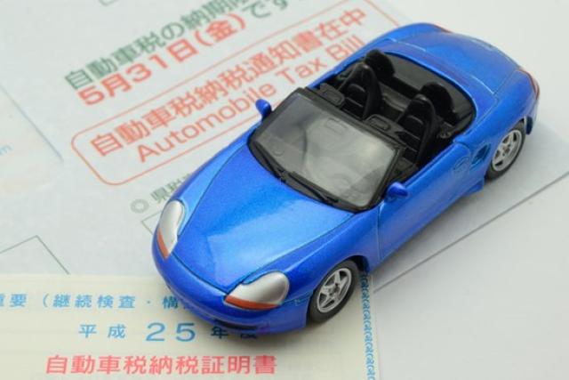 自動車税種別割の納税通知書とミニカー