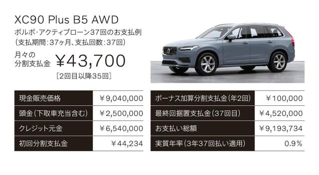 60/90シリーズにお得な特別低金利キャンペーンスタート