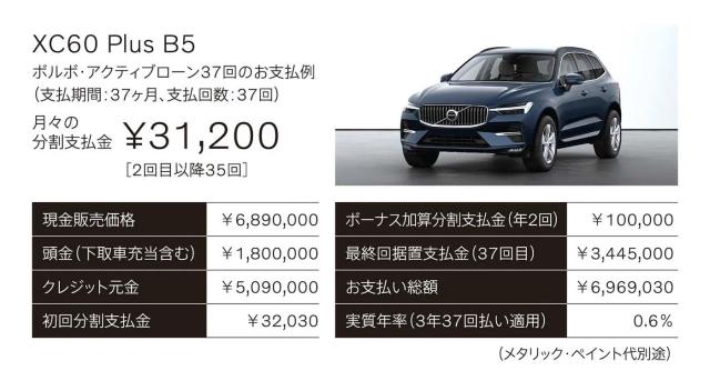 60/90シリーズにお得な特別低金利キャンペーンスタート