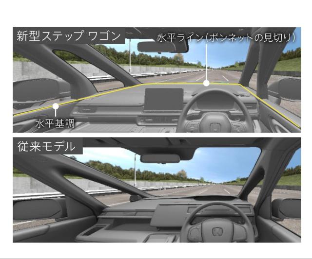 ステップワゴン新型情報まとめ！2022年に発売されたモデルの特徴や魅力は？