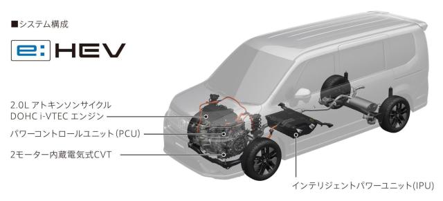 ステップワゴン新型情報まとめ！2022年に発売されたモデルの特徴や魅力は？