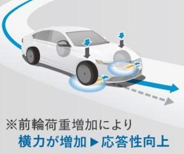新型アコードが2024年3月に登場!魅力や旧車・ライバル車との違いは?