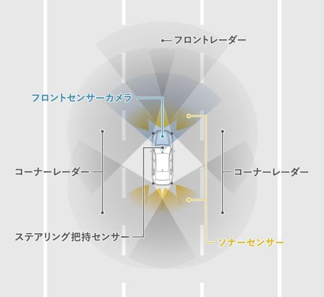 新型アコードが2024年3月に登場!魅力や旧車・ライバル車との違いは?