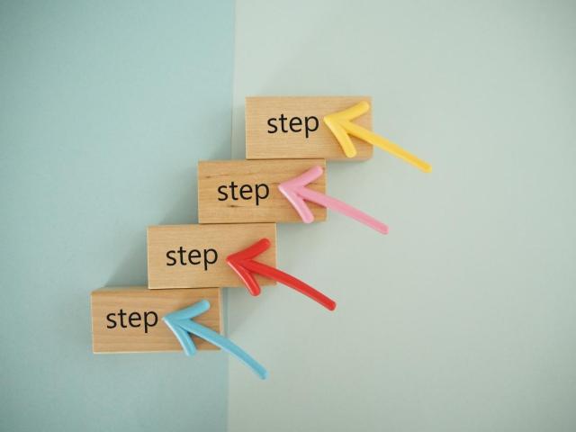 STEPと書かれたブロックと矢印