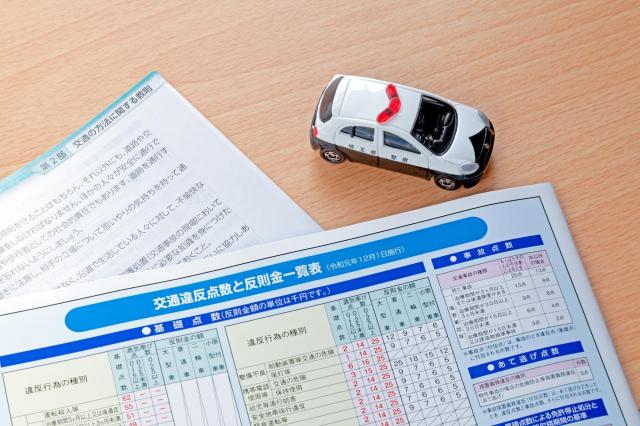違反点数と反則金の一覧表とミニカー