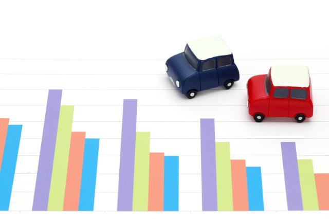 ミニカーとグラフ