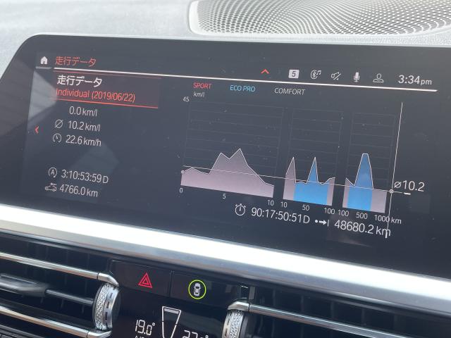 ＢＭＷ ３シリーズ ３２０ｉ Ｍスポーツ ハイラインパッケージ 4.9万Km 269.0万円 2019年式[335]の中古車詳細(愛知県)