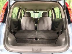 Ｒ２ Ｆの中古車画像