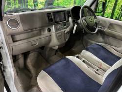 スクラムワゴン ＰＺターボ スペシャルパッケージの中古車画像