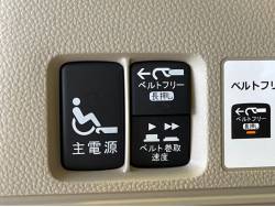 Ｎ－ＢＯＸ Ｇ・スロープＬホンダセンシングの中古車画像