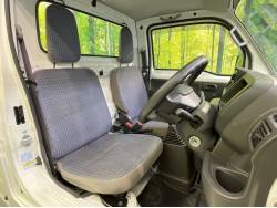 アクティトラック ＳＤＸの中古車画像