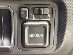 フィット ＨＩＤエディションの中古車画像