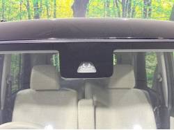 ムーヴキャンバス Ｌ ＳＡⅡの中古車画像